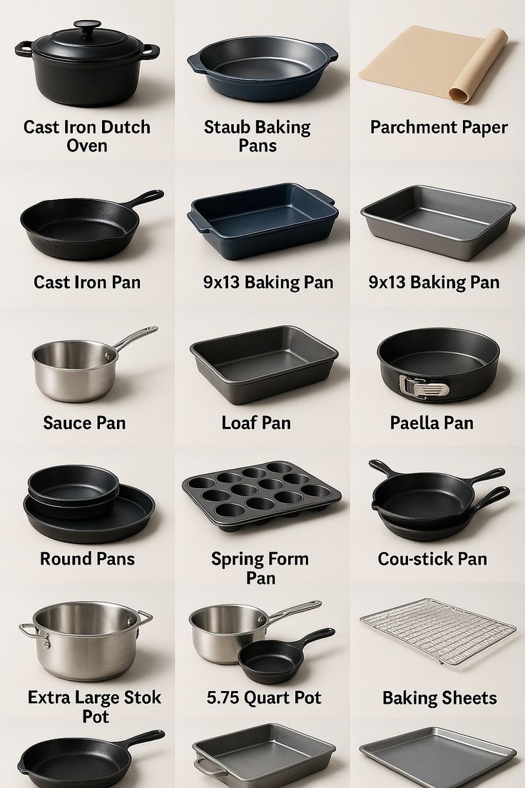 A grid showing various specialty baking pans: muffin tin, springform pan, round pans, and paella pan.