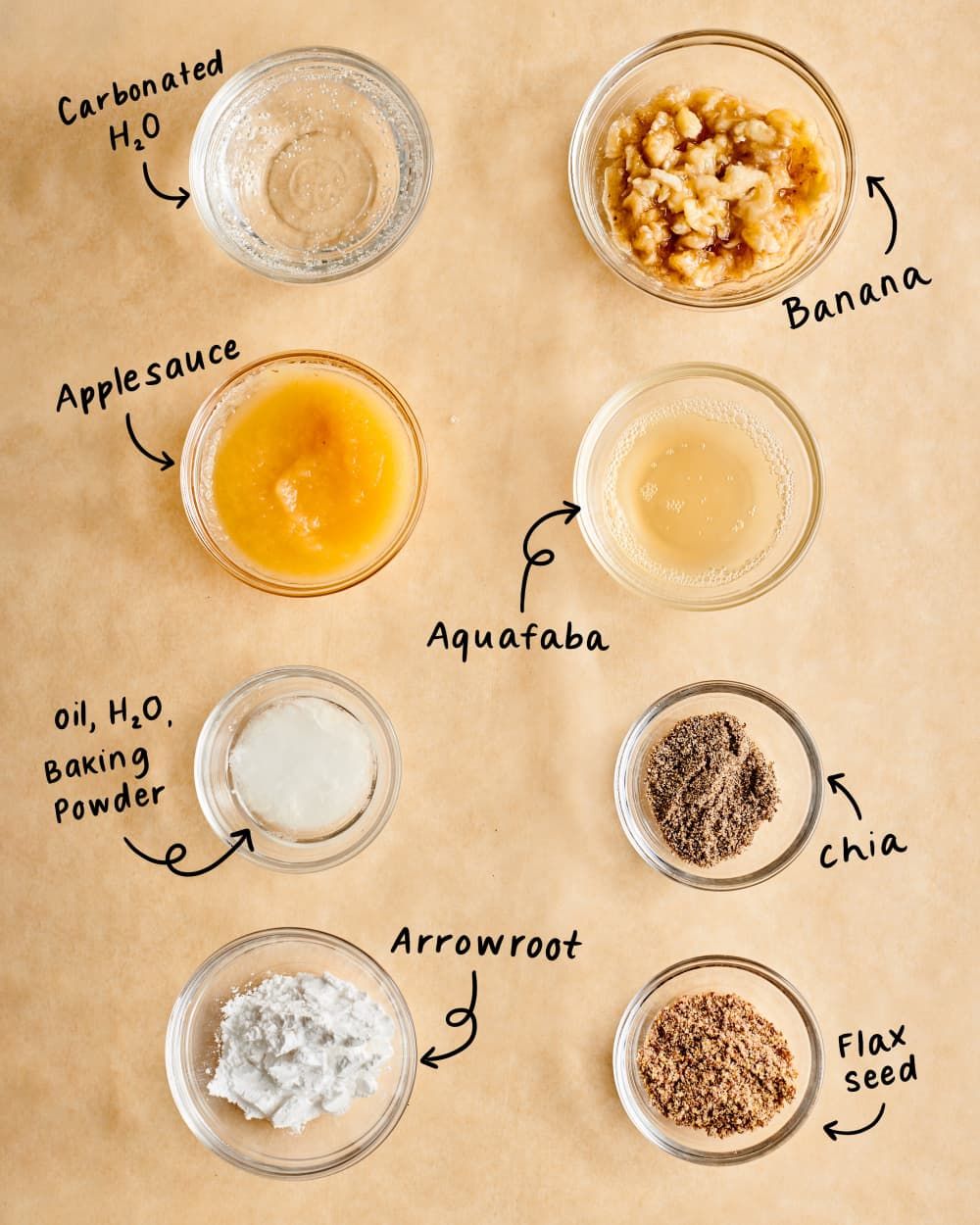 Small clear bowls filled with various egg substitutes, including applesauce, mashed banana, aquafaba, carbonated water…