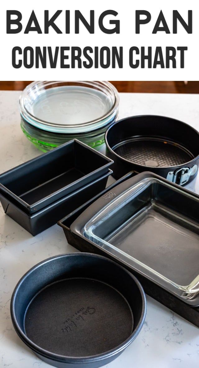 An assortment of baking pans: loaf pans, round cake pans, a springform pan, and a glass rectangular baking dish.