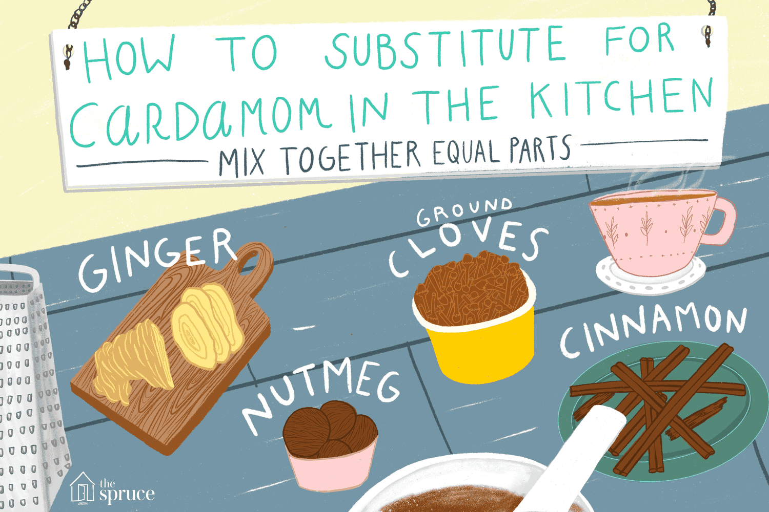 Cardamom substitution guide with ground spice alternatives.